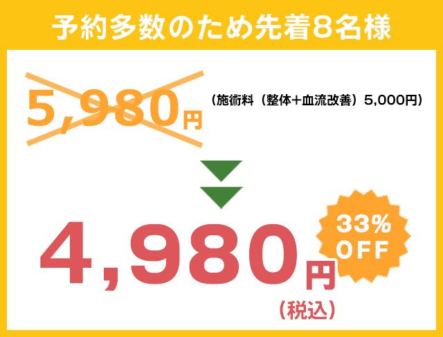 この機会に体のお悩みを解決しませんか？今なら特別価格でお試しいただけます